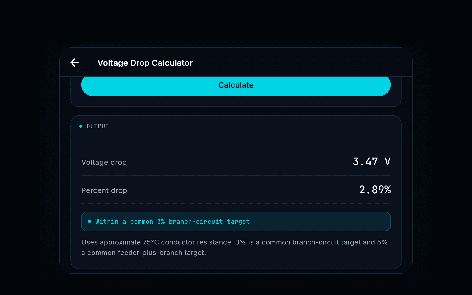ElectricalAI Pro voltage drop calculator result showing a 3.47 volt drop, 2.89 percent, within a common 3 percent branch circuit target