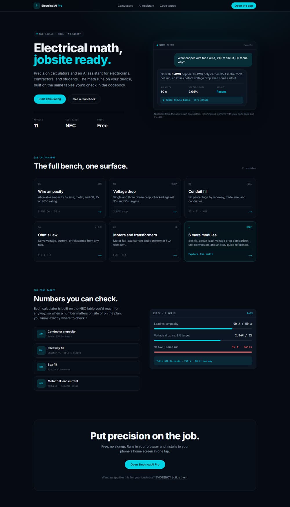 The full ElectricalAI Pro product page, from the Electrical math, jobsite ready hero through the calculator grid, the code tables, and the call to action